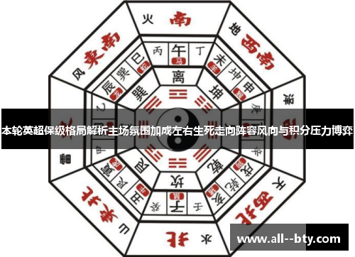 本轮英超保级格局解析主场氛围加成左右生死走向阵容风向与积分压力博弈