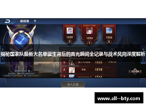 揭秘国家队最新大名单诞生背后的高光瞬间全记录与战术风向深度解析