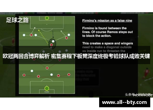 欧冠两回合博弈解析 密集赛程下板凳深度终极考验球队成败关键