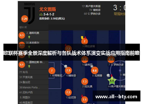 欧联杯赛季全景深度解析与各队战术体系演变实战应用指南前瞻 欧联杯赛季全景深度解析与各队战术体系演变实战应用指南前瞻