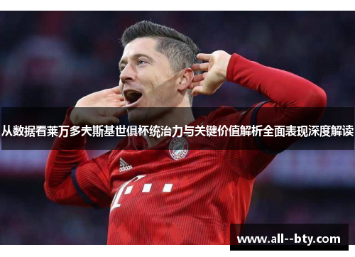 从数据看莱万多夫斯基世俱杯统治力与关键价值解析全面表现深度解读