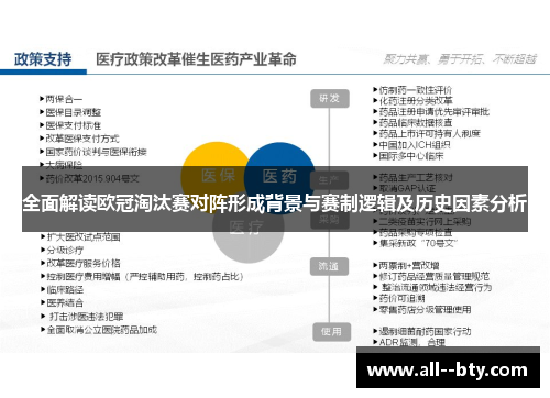 全面解读欧冠淘汰赛对阵形成背景与赛制逻辑及历史因素分析