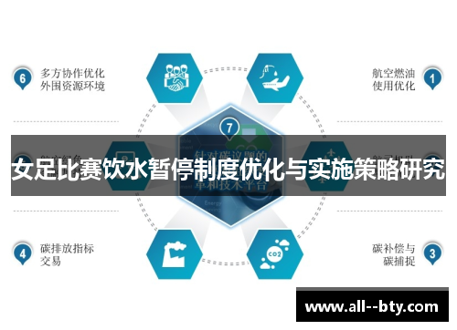 女足比赛饮水暂停制度优化与实施策略研究