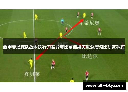 西甲赛场球队战术执行力差异与比赛结果关联深度对比研究探讨