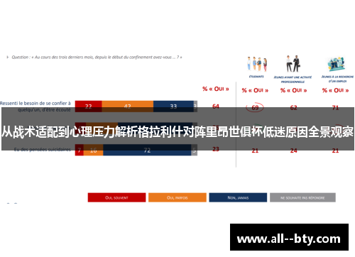 从战术适配到心理压力解析格拉利什对阵里昂世俱杯低迷原因全景观察